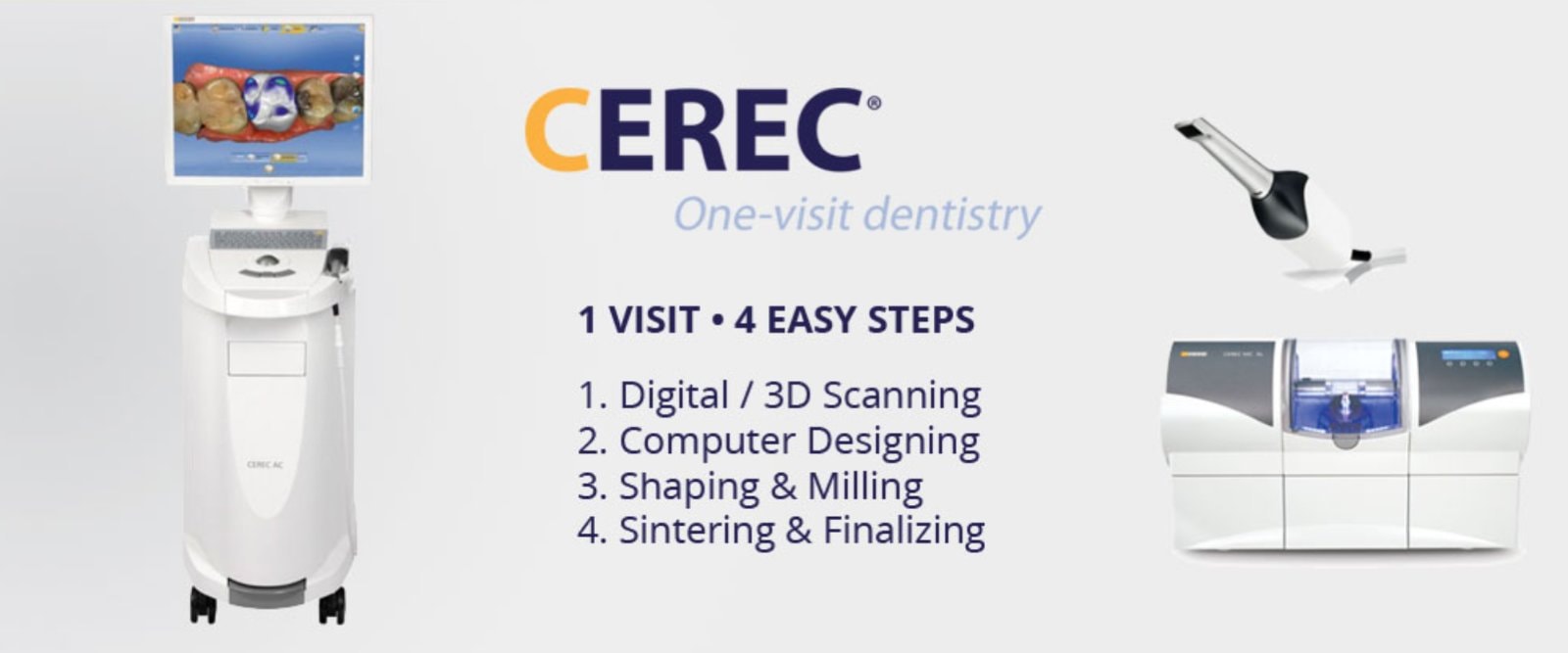 CEREC — one visit, 4 easy steps